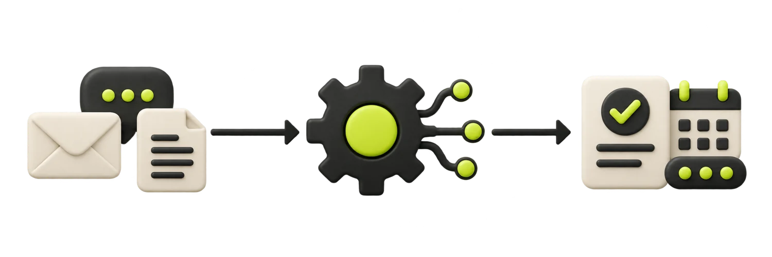Illustration of requests flowing through connected automation into completed records